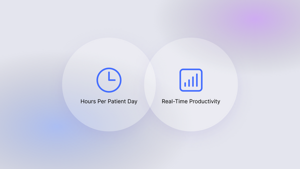 Rethinking Nursing Productivity Measurement: Real-Time Task Management Apps vs. Hours Per Patient Day Formula