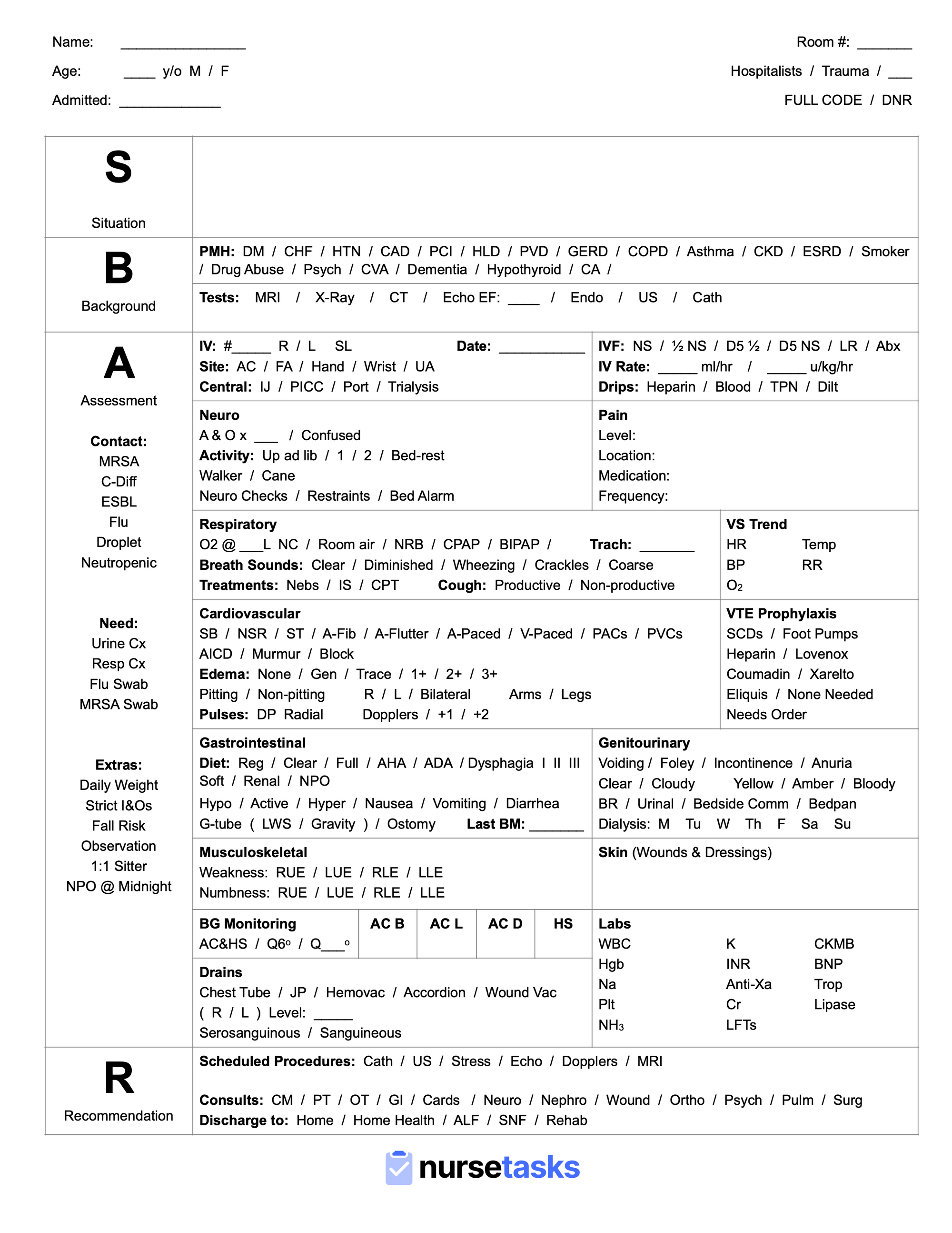 How to Give Nursing Report using SBAR Communication