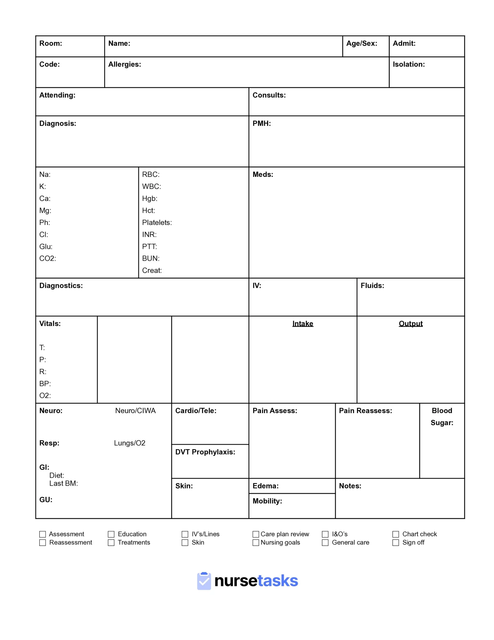 how to make a nursing assignment sheet