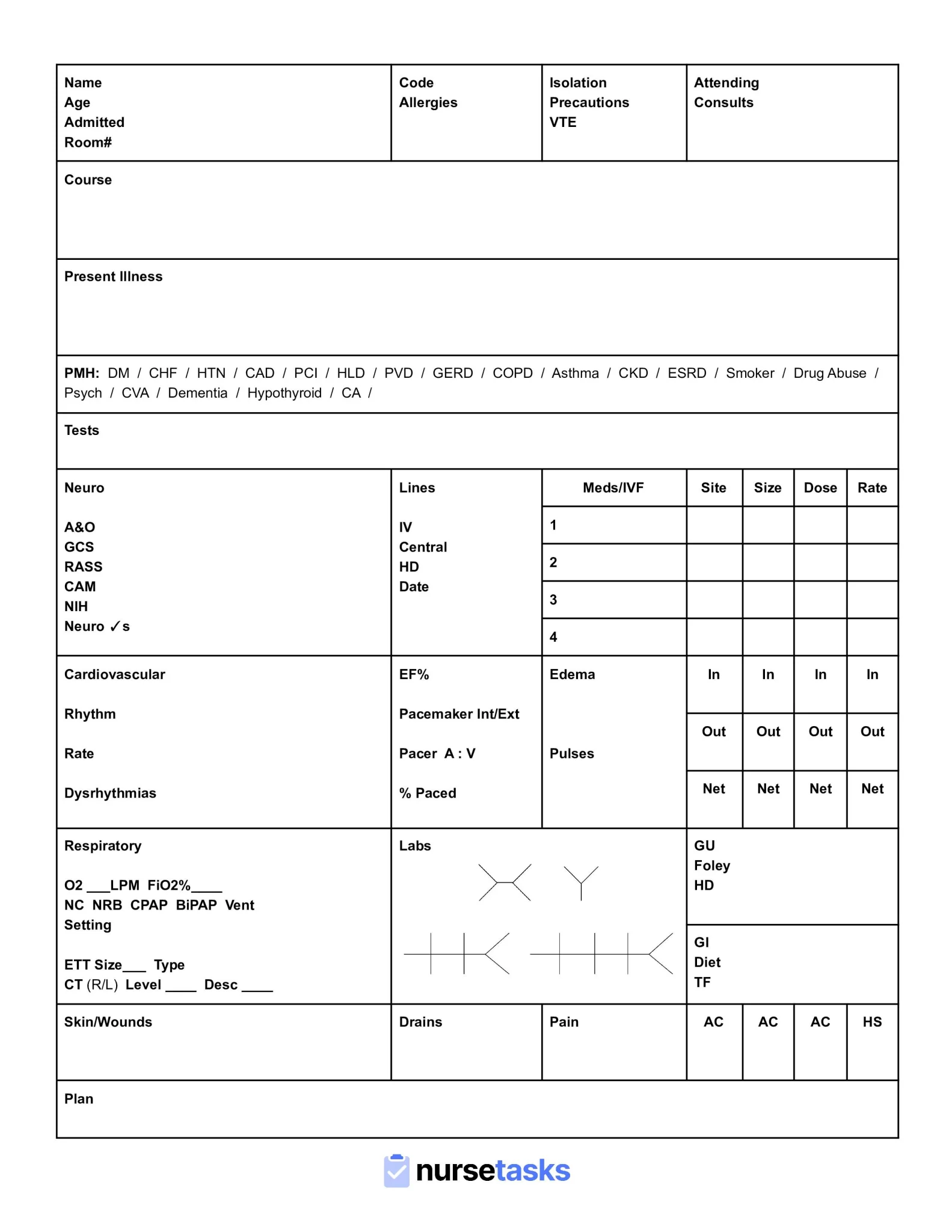 nursing assignment sheet pdf