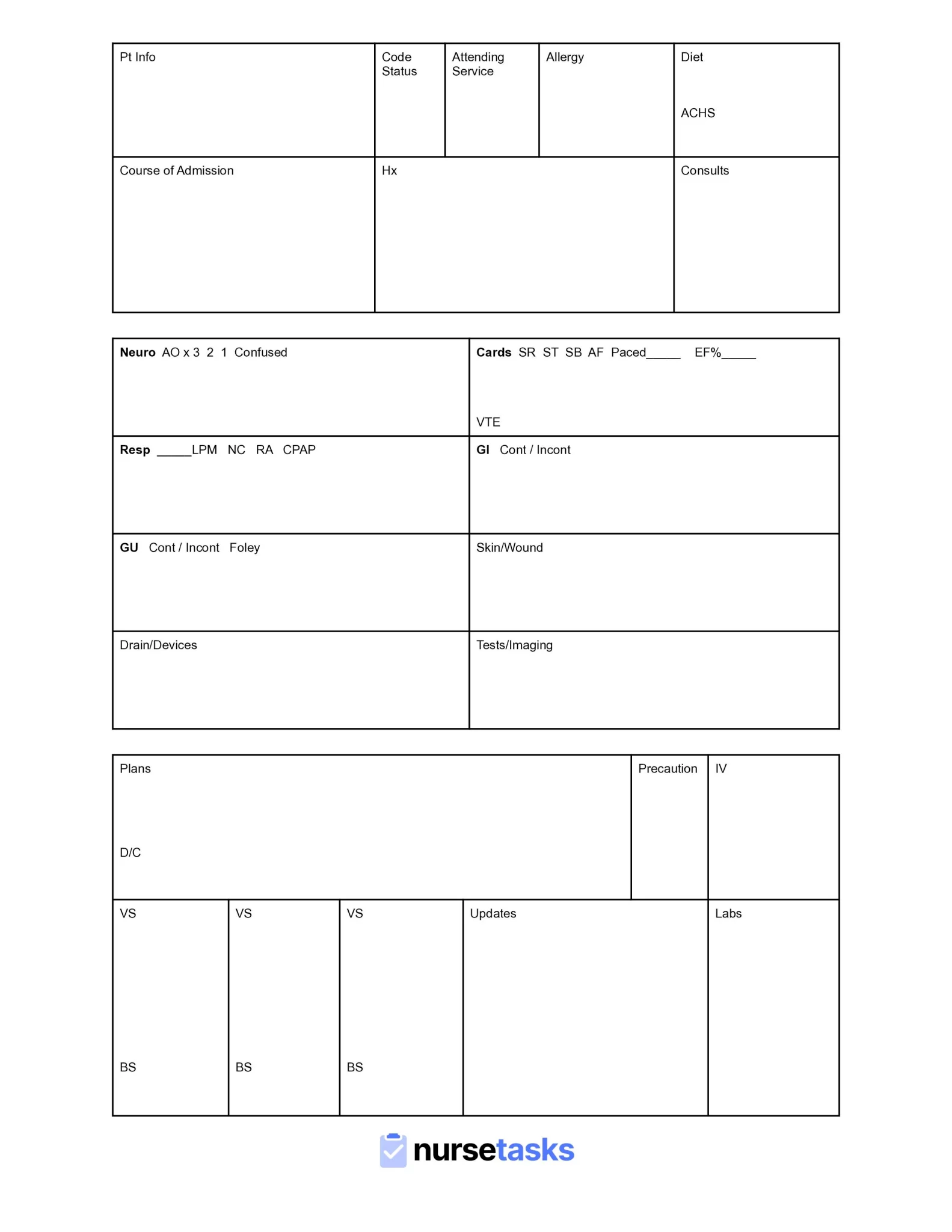 how to make a nursing assignment sheet