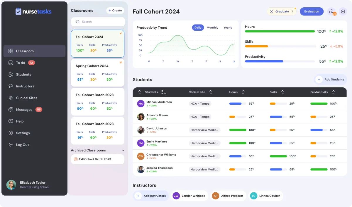 Electronic Clinical Tracking Systems For Nursing Educators