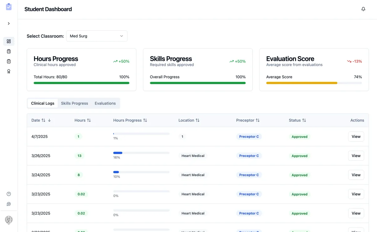 HealthTasks: Evolving Beyond NurseTasks, Shaping the Future of Healthcare Education