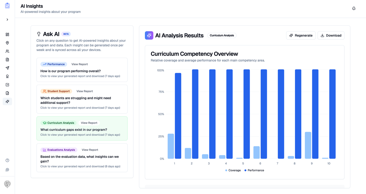 HealthTasks Clinical Education Management System