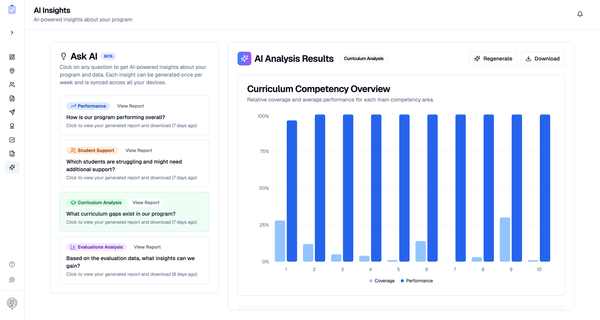 HealthTasks Clinical Education Management System